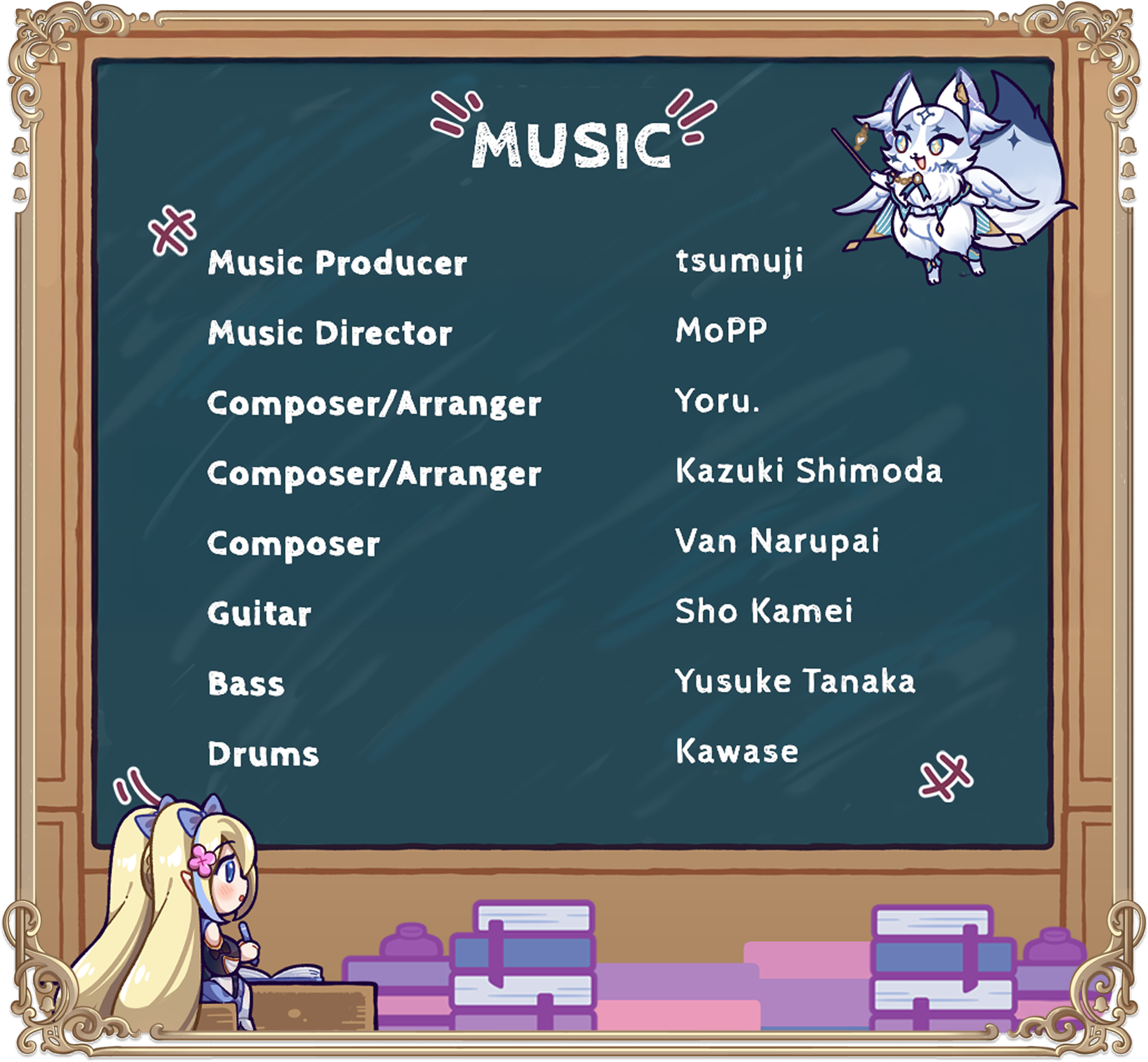 music staff